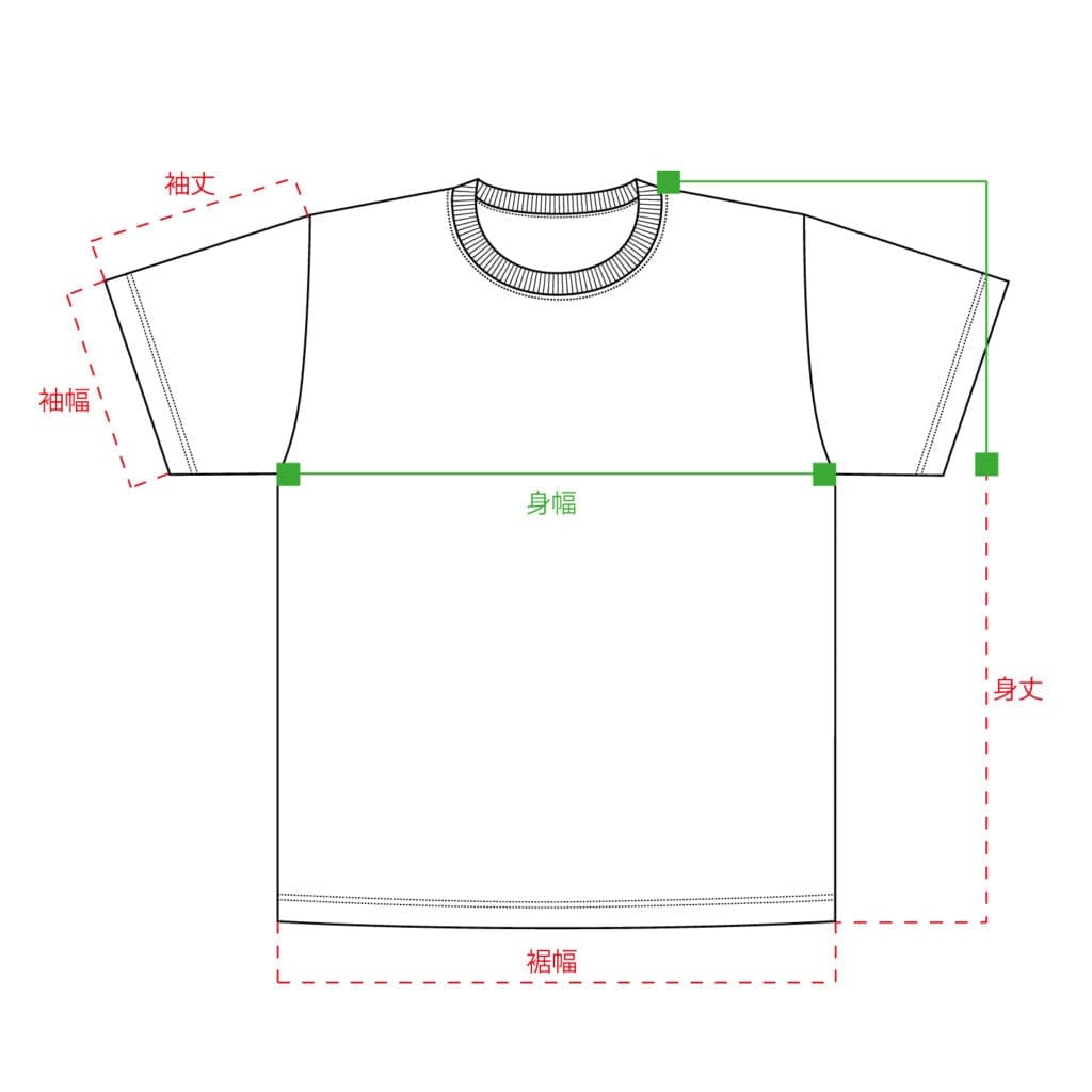sample5